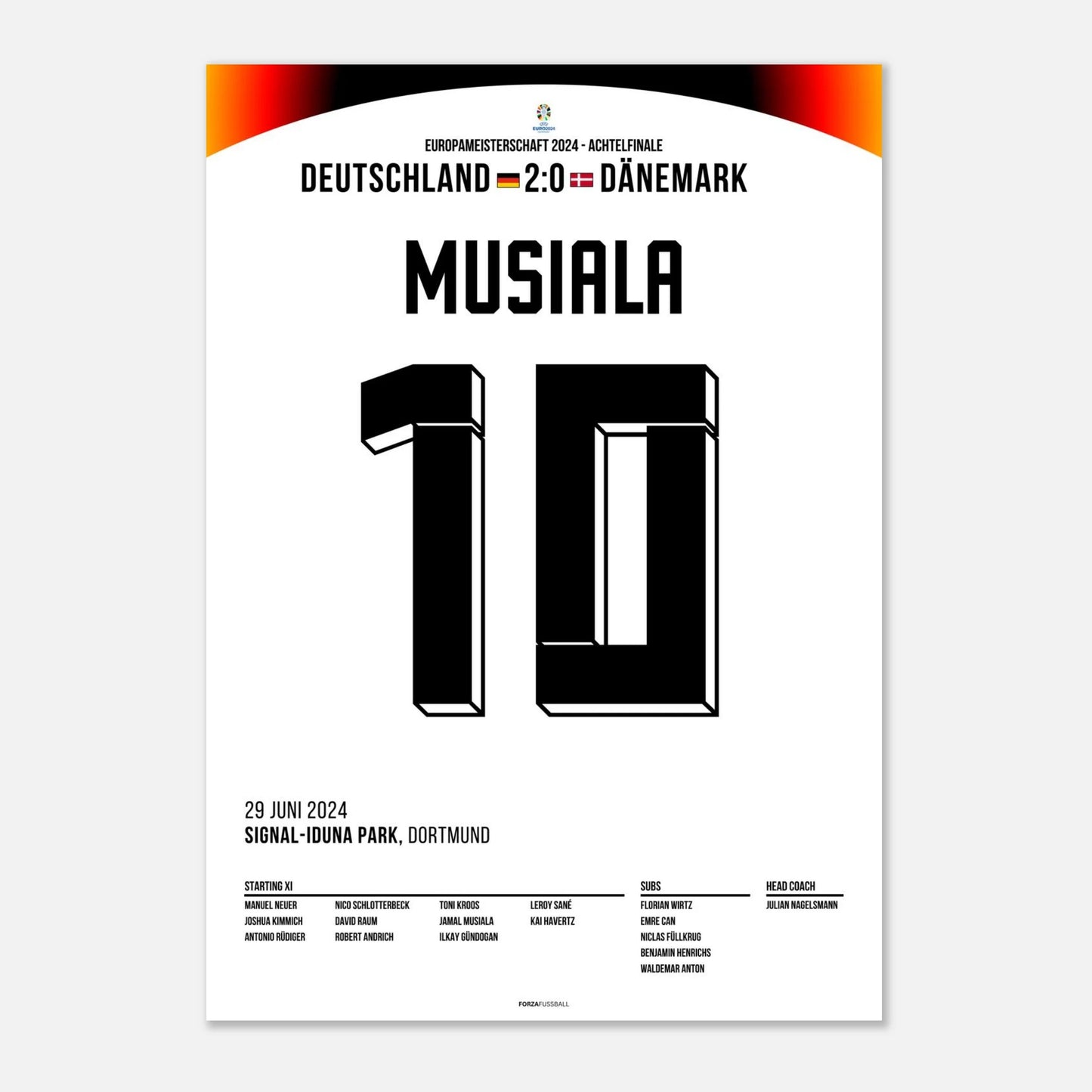 0bb2fc7d-595f-4182-a716-0ed352ec818f