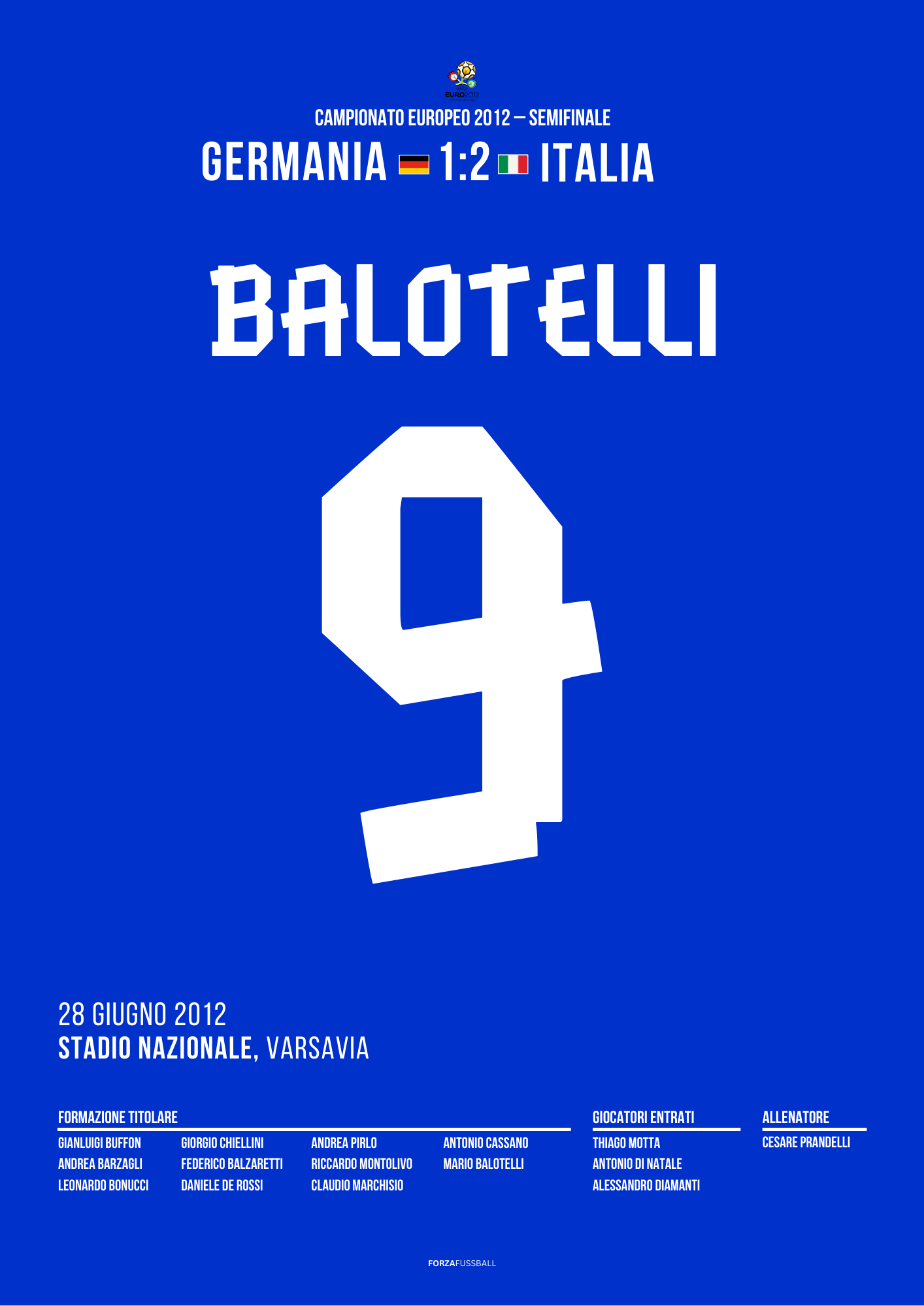 Balotelli´s Doppelpack entscheidet das Halbfinale gegen Deutschland