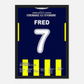 Fred´s Traumtor gegen Feyenoord bringt Fener in die nächste Runde Fußball Poster mit Rahmen