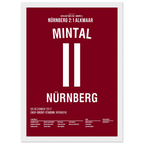 Marek Mintal dreht das UEFA Cup Spiel gegen Alkmaar 2007