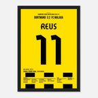 Reus mit dem Spiel seines Lebens gegen Malaga