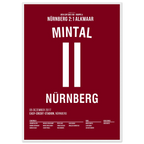 Marek Mintal dreht das UEFA Cup Spiel gegen Alkmaar 2007 Fußball Poster mit Rahmen