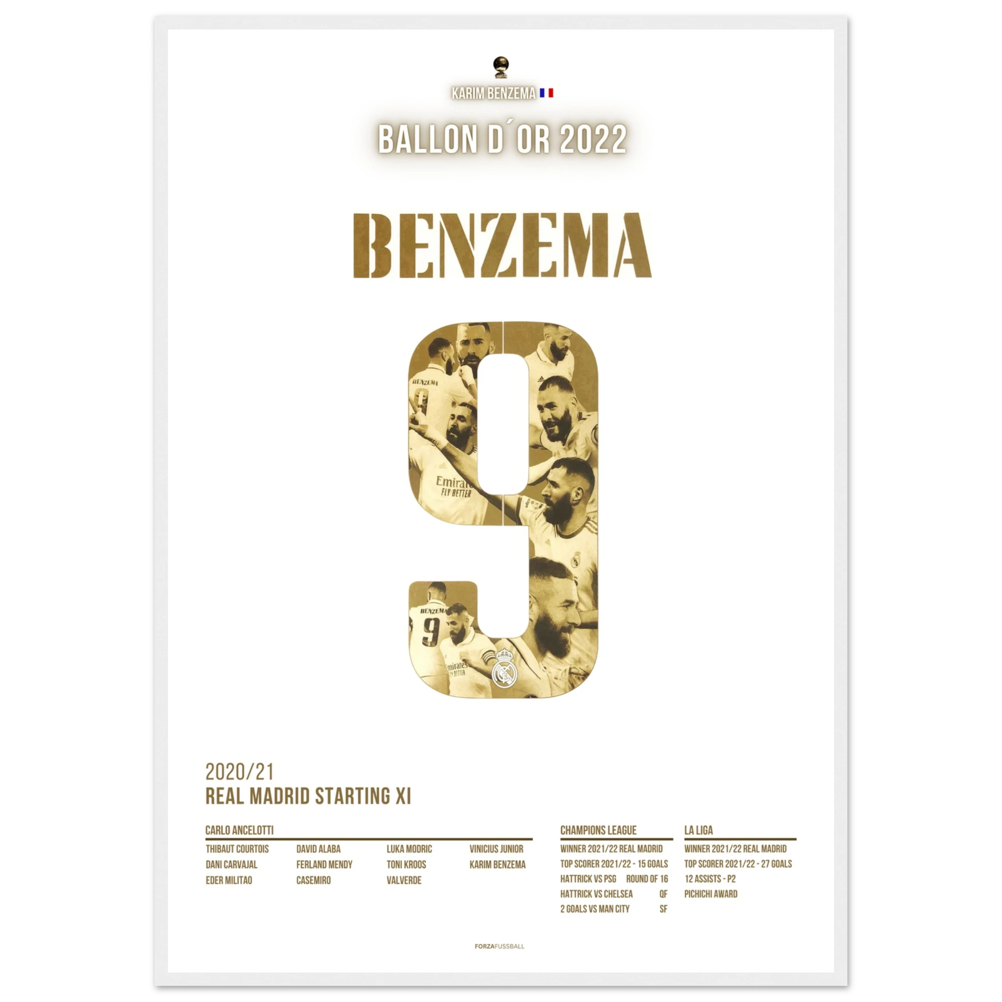 Karim Benzema Ballon D´OR 2022 Fußball Poster mit Rahmen