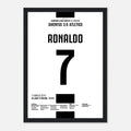 Ronaldo mit Hattrick auf Ansage gegen Atletico Fußball Poster mit Rahmen