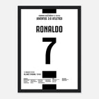 Ronaldo mit Hattrick auf Ansage gegen Atletico Fußball Poster mit Rahmen