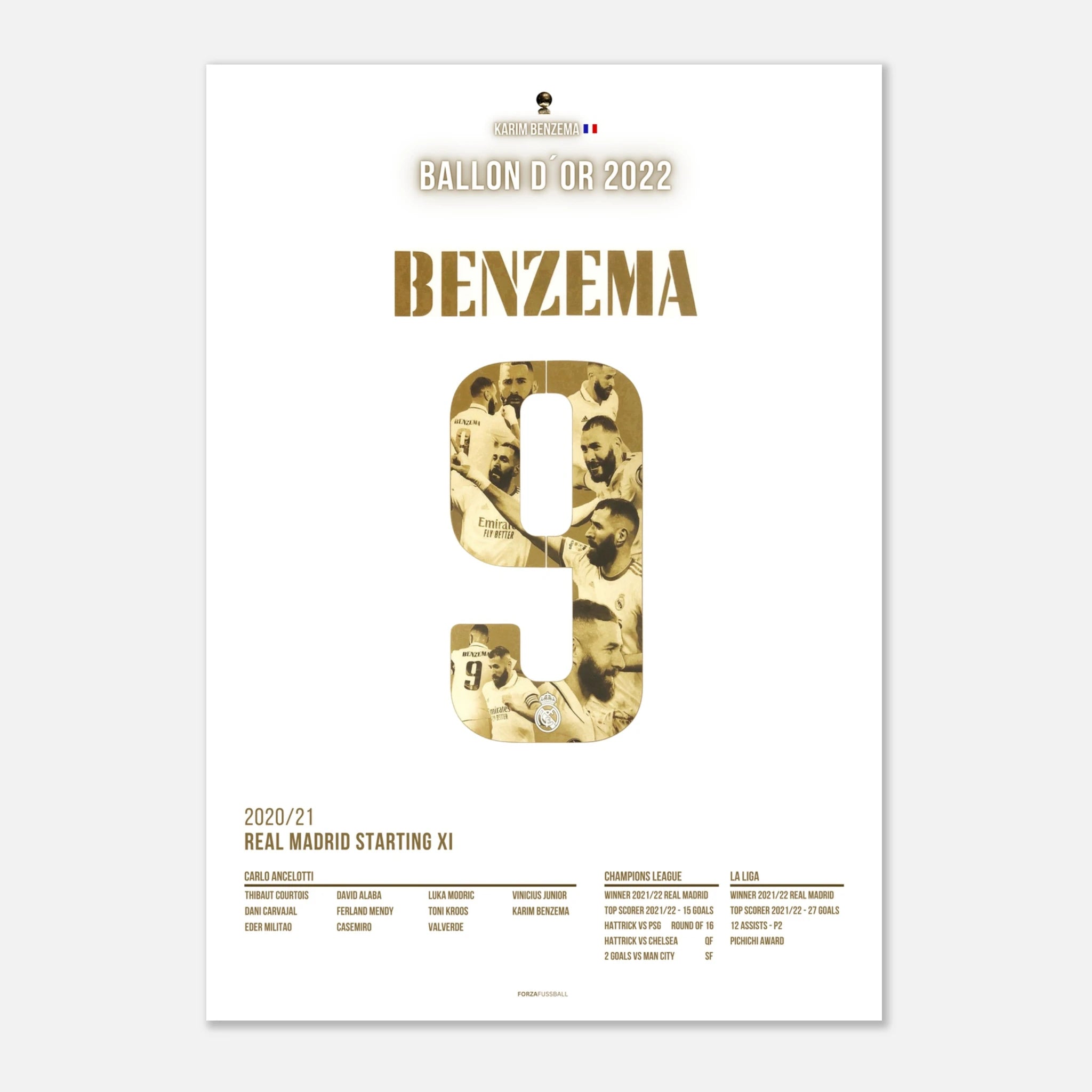 Karim Benzema Ballon D´OR 2022 Fußball Poster mit Rahmen
