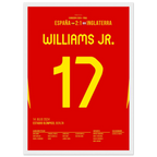 Nico Williams shoots Spain towards Euro title