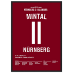 Marek Mintal dreht das UEFA Cup Spiel gegen Alkmaar 2007