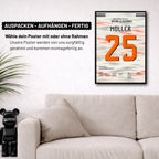 Bayern Legende Thomas Müller sagt Servus Fußball Poster mit Rahmen