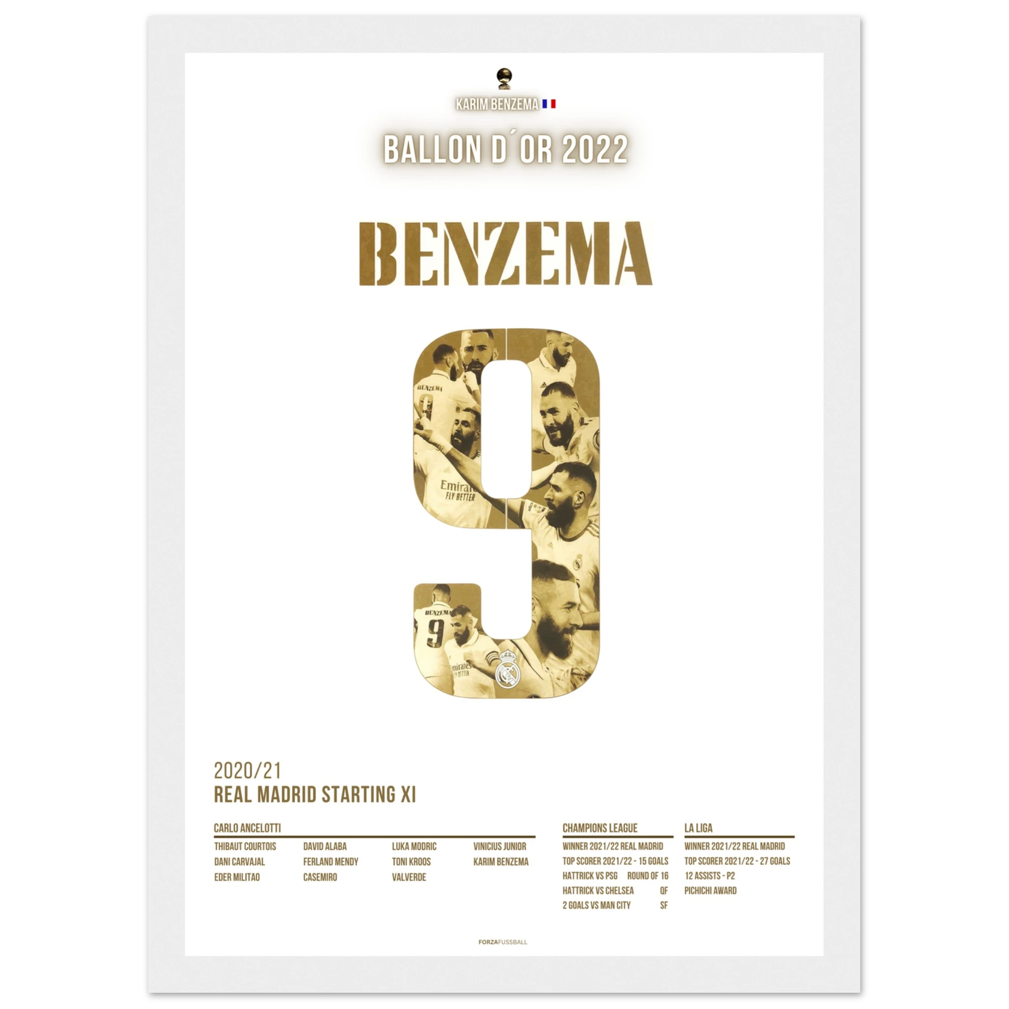 Karim Benzema Ballon d'Or 2022