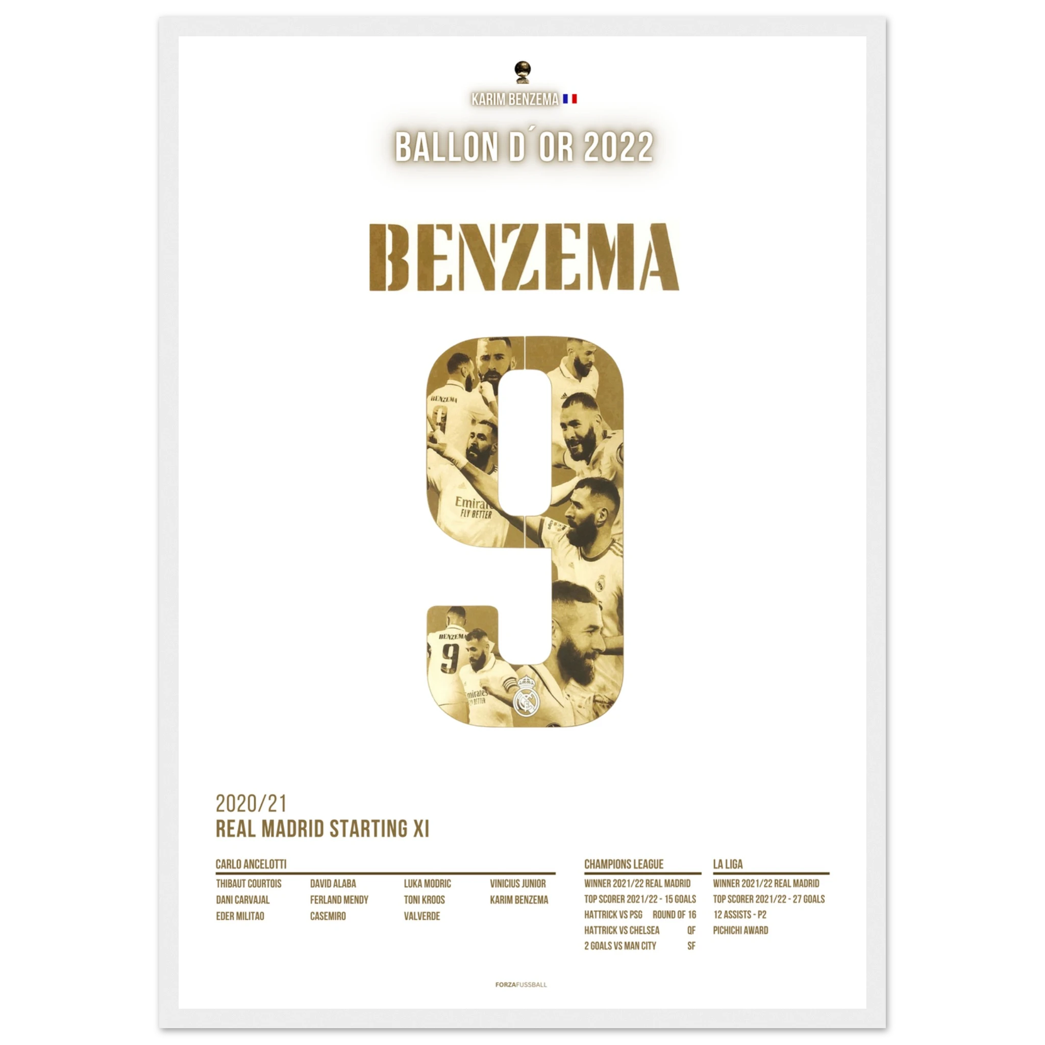 Karim Benzema Ballon D´OR 2022 Fußball Poster mit Rahmen