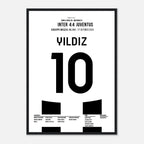 Kenan Yildiz with 2 goals in the 4-4 draw against Inter