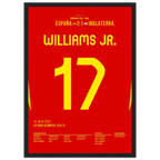 Nico Williams shoots Spain towards Euro title