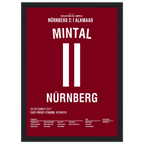 Marek Mintal dreht das UEFA Cup Spiel gegen Alkmaar 2007