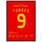 Fernando Torres leads Spain to Euro 2008 victory