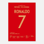 Ronaldo mit Hattrick gegen Spanien bei der WM 2018 Fußball Poster mit Rahmen