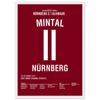 Marek Mintal dreht das UEFA Cup Spiel gegen Alkmaar 2007 Fußball Poster mit Rahmen