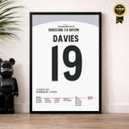 Alphonso Davies tanzt mit Barca´s Abwehr und assistiert Kimmich Fußball Poster mit Rahmen