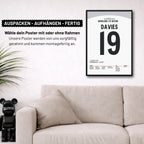 Alphonso Davies tanzt mit Barca´s Abwehr und assistiert Kimmich Fußball Poster mit Rahmen