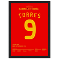 Fernando Torres schießt Spanien zum EM Sieg 2008 Fußball Poster mit Rahmen