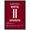 Marek Mintal dreht das UEFA Cup Spiel gegen Alkmaar 2007 Fußball Poster mit Rahmen