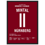 Marek Mintal dreht das UEFA Cup Spiel gegen Alkmaar 2007 Fußball Poster mit Rahmen