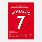 Ronaldo rettet ManU per Hattrick gegen Tottenham Fußball Poster mit Rahmen