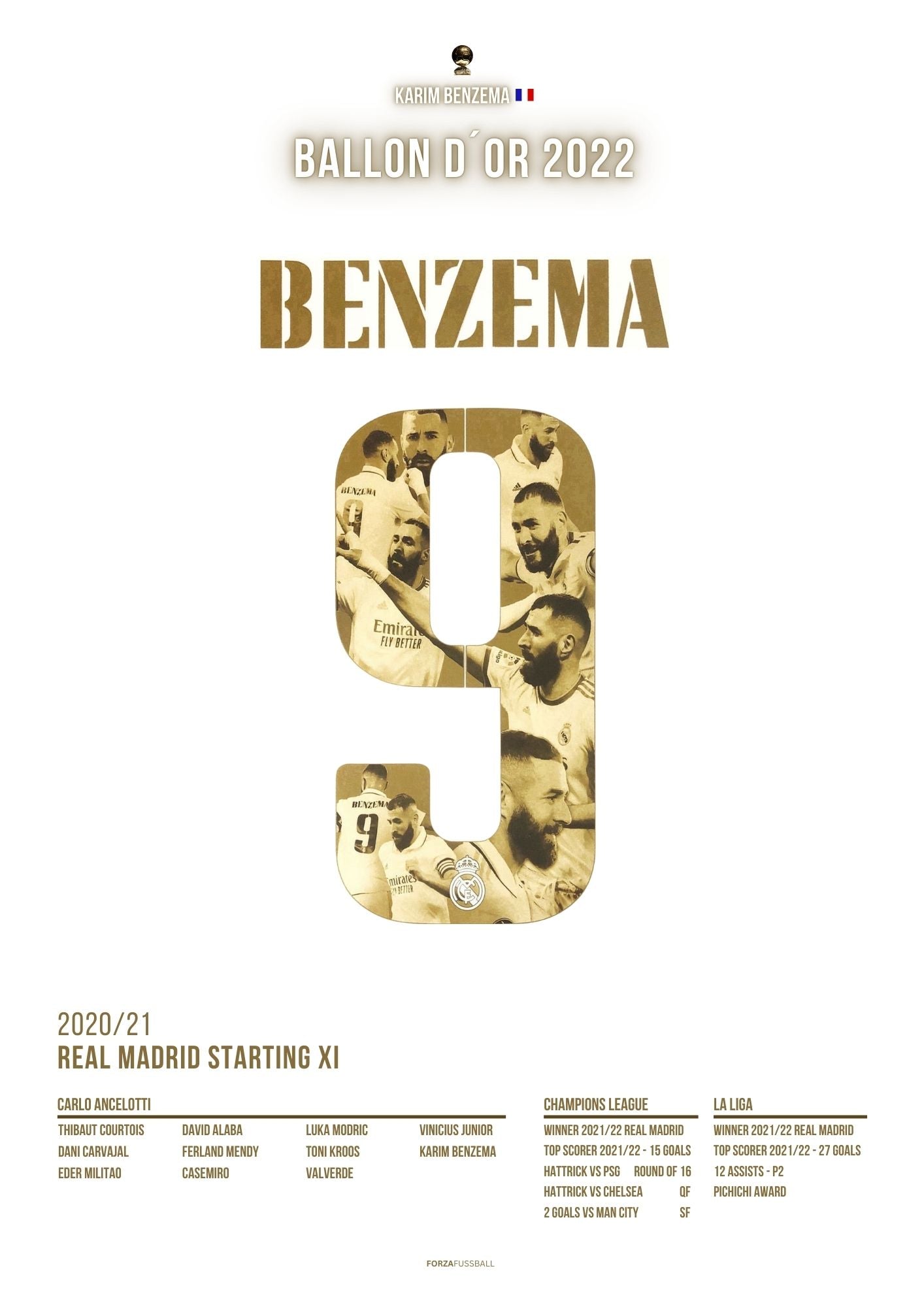 Karim Benzema Ballon D´OR 2022