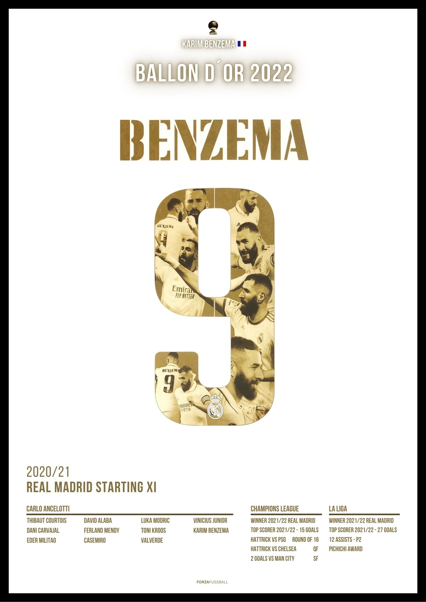 Karim Benzema Ballon D´OR 2022