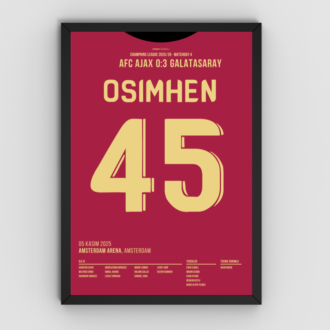 Victor Osimhen UCL 2025 - 1+1 Set