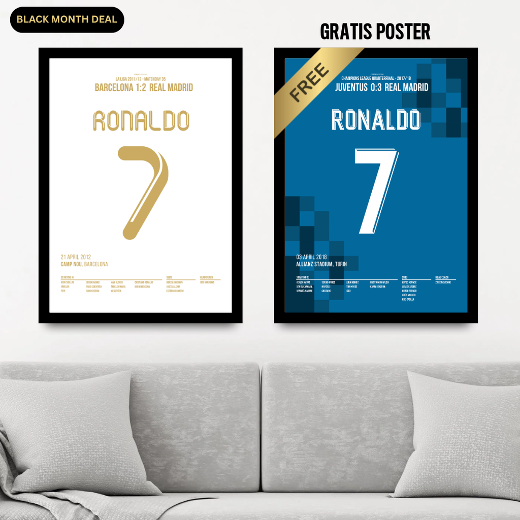 Cristiano Ronaldo - 1+1 Set Fußball Poster mit Rahmen