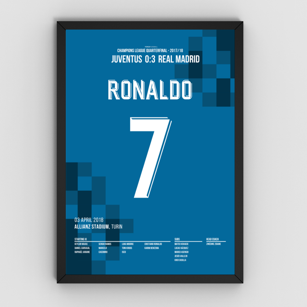 Cristiano Ronaldo - 1+1 Set Fußball Poster mit Rahmen
