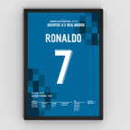 Cristiano Ronaldo - 1+1 Set Fußball Poster mit Rahmen