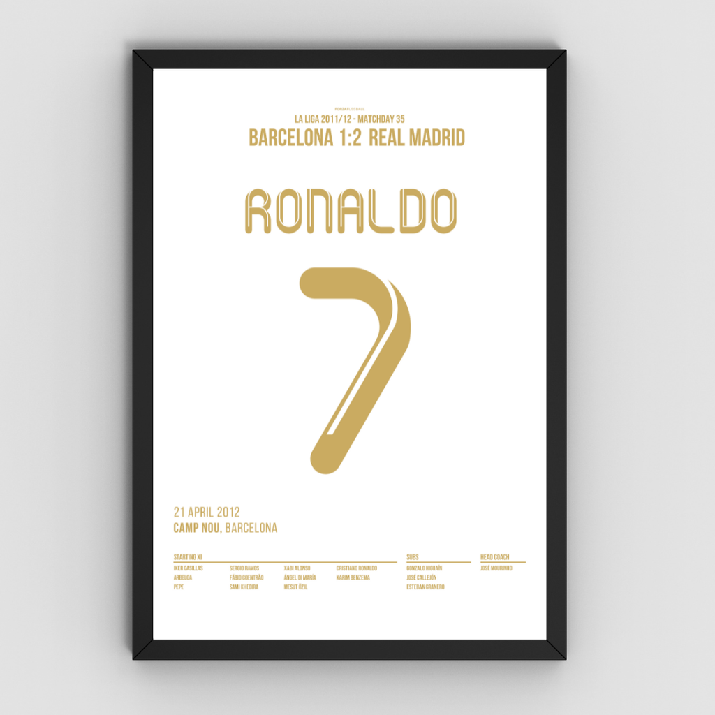 Cristiano Ronaldo - 1+1 Set Fußball Poster mit Rahmen