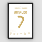 Cristiano Ronaldo - 1+1 Set Fußball Poster mit Rahmen