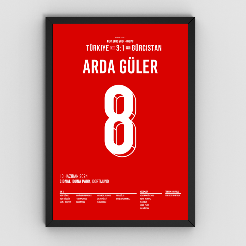 Arda Güler X Kenan Yildiz - 1+1 Set Fußball Poster mit Rahmen