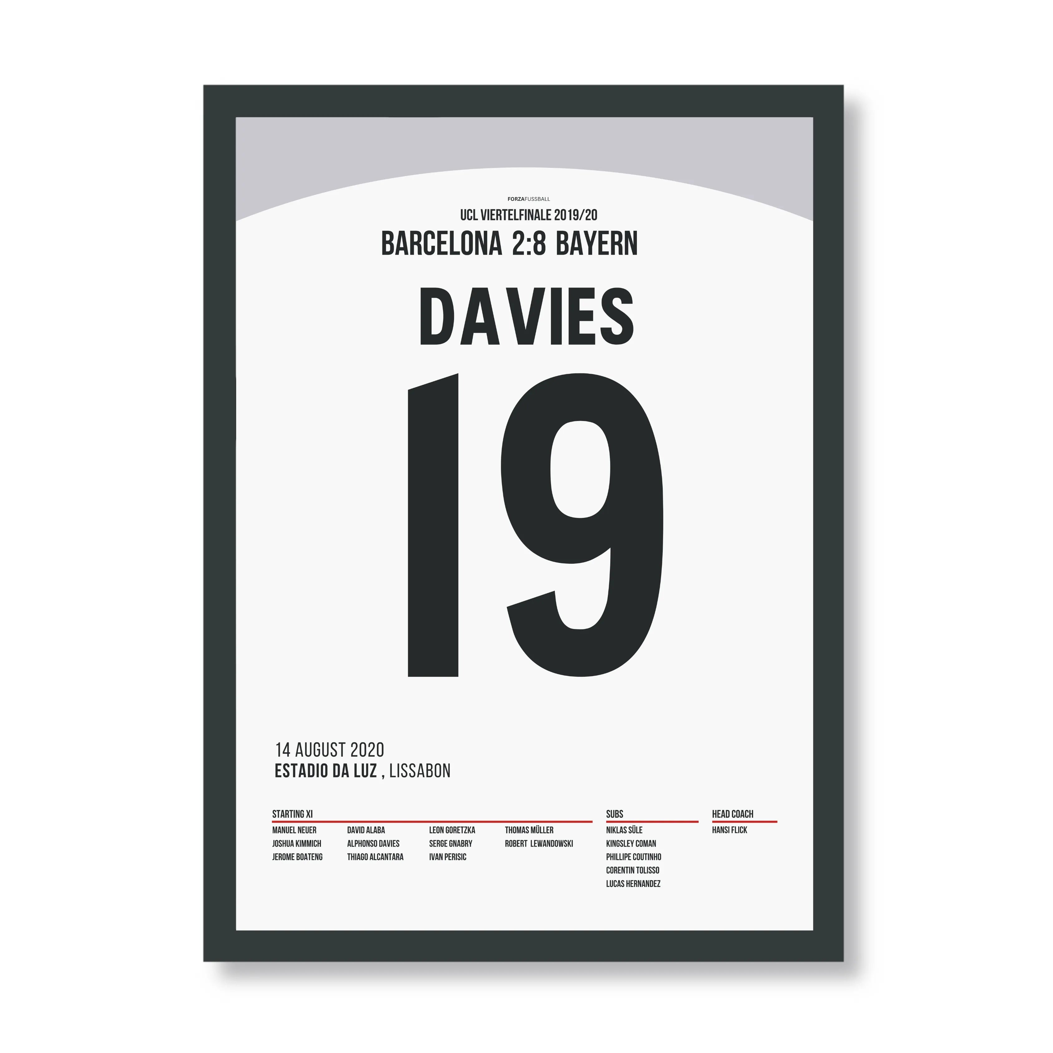 Alphonso Davies tanzt mit Barca´s Abwehr und assistiert Kimmich Fußball Poster mit Rahmen