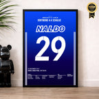 Naldo wird Schalke's Derbyhero beim 4:4 in Dortmund Fußball Poster mit Rahmen