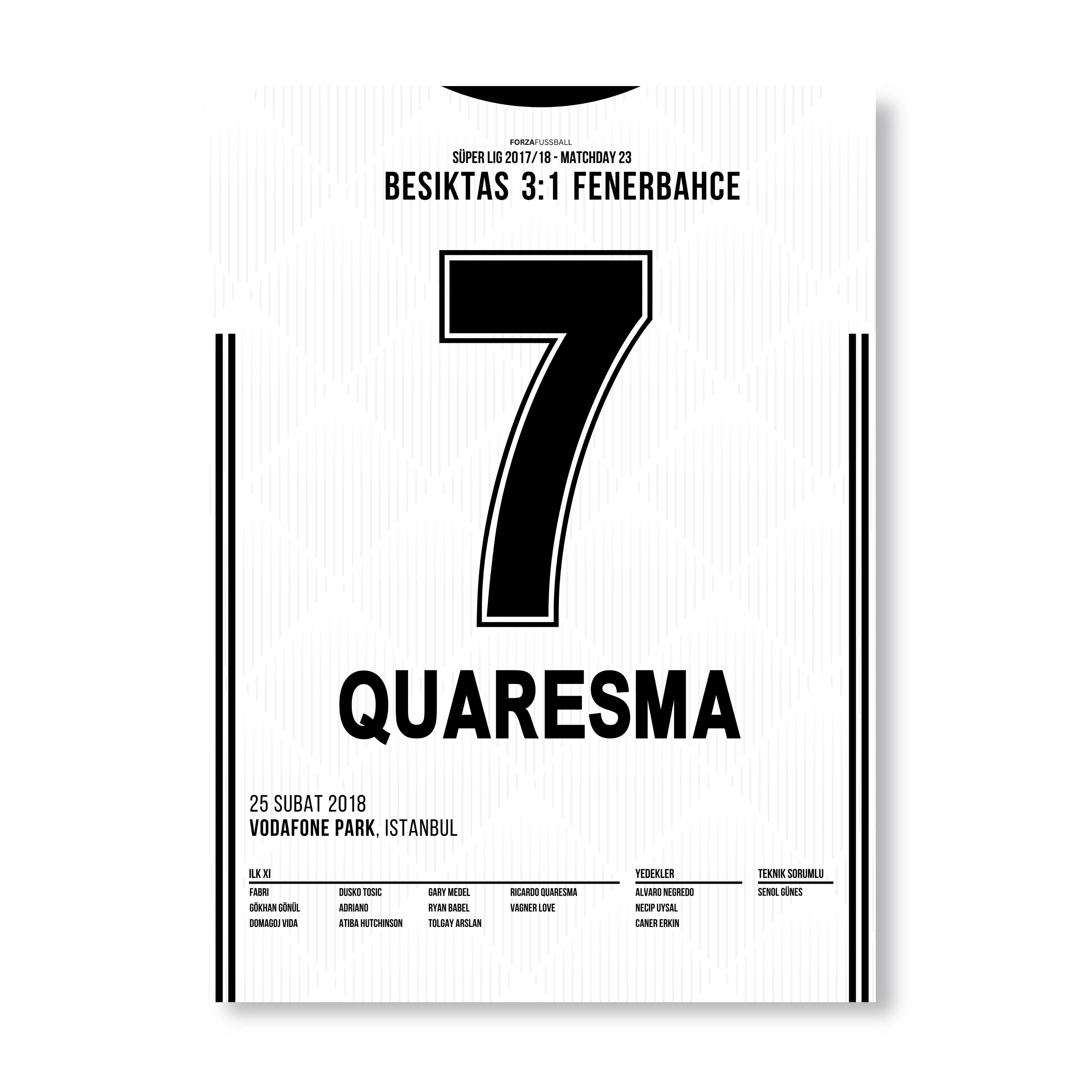 Quaresma mit dem Trivela zum Derbysieg Fußball Poster mit Rahmen