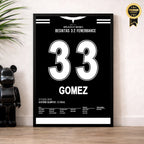 Gomez mit Doppelback gegen Fener in BJKs Meistersaison Fußball Poster mit Rahmen