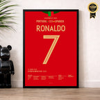Ronaldo with a hat-trick against Spain at the 2018 World Cup