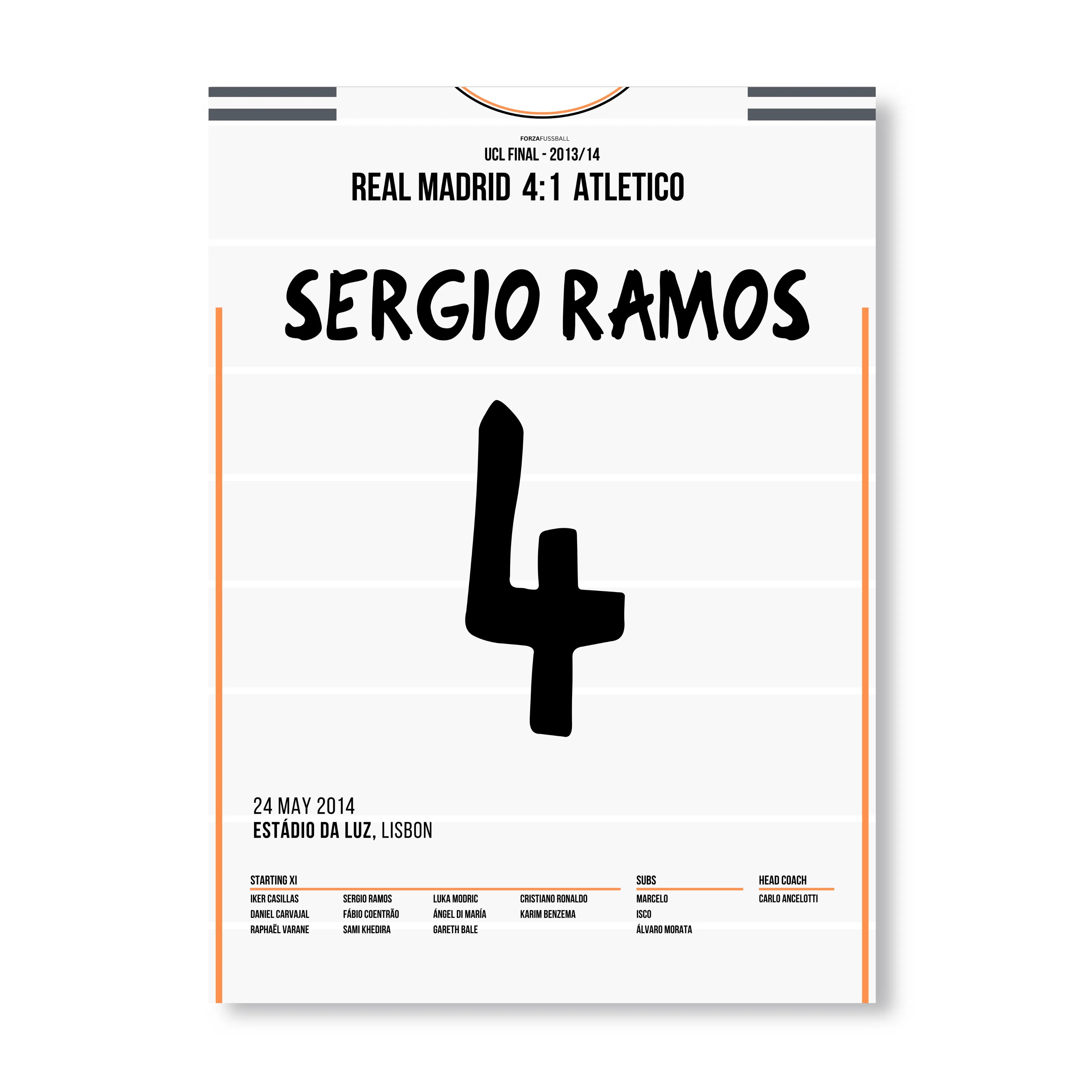Ramos rettet Real gegen Atletico in letzter Sekunde per Kopfballtor