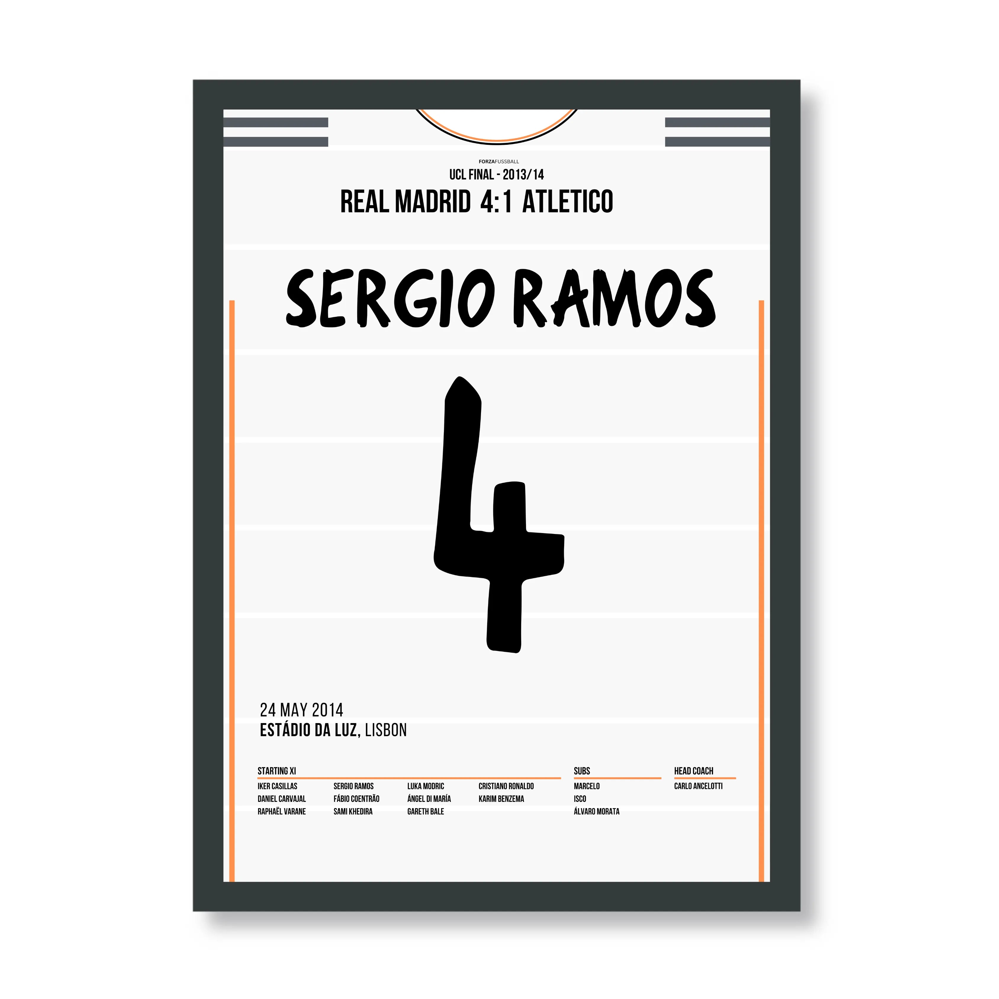 Ramos rettet Real gegen Atletico in letzter Sekunde per Kopfballtor