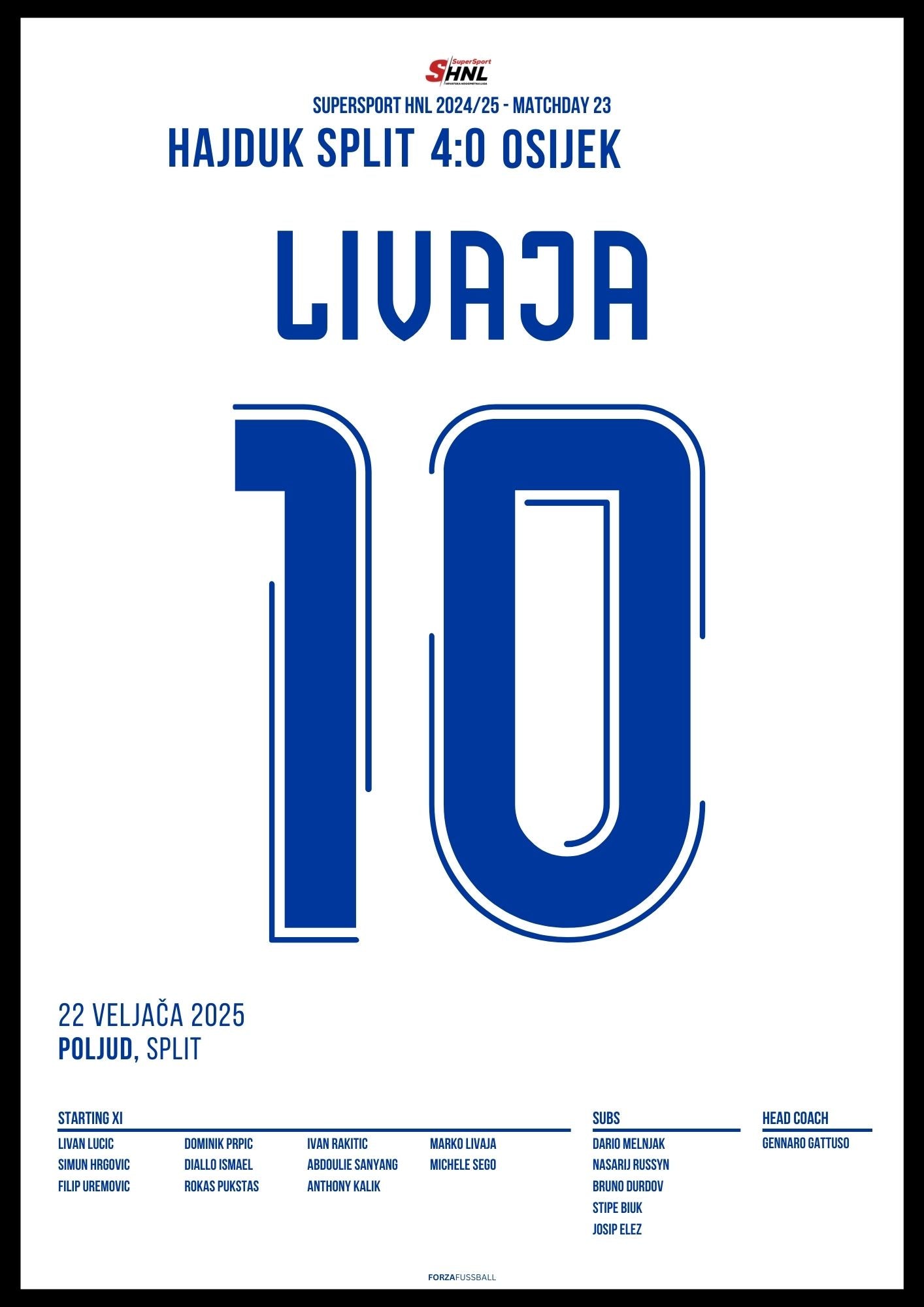Marko Livaja mit Doppelpack gegen Osijek Fußball Poster mit Rahmen
