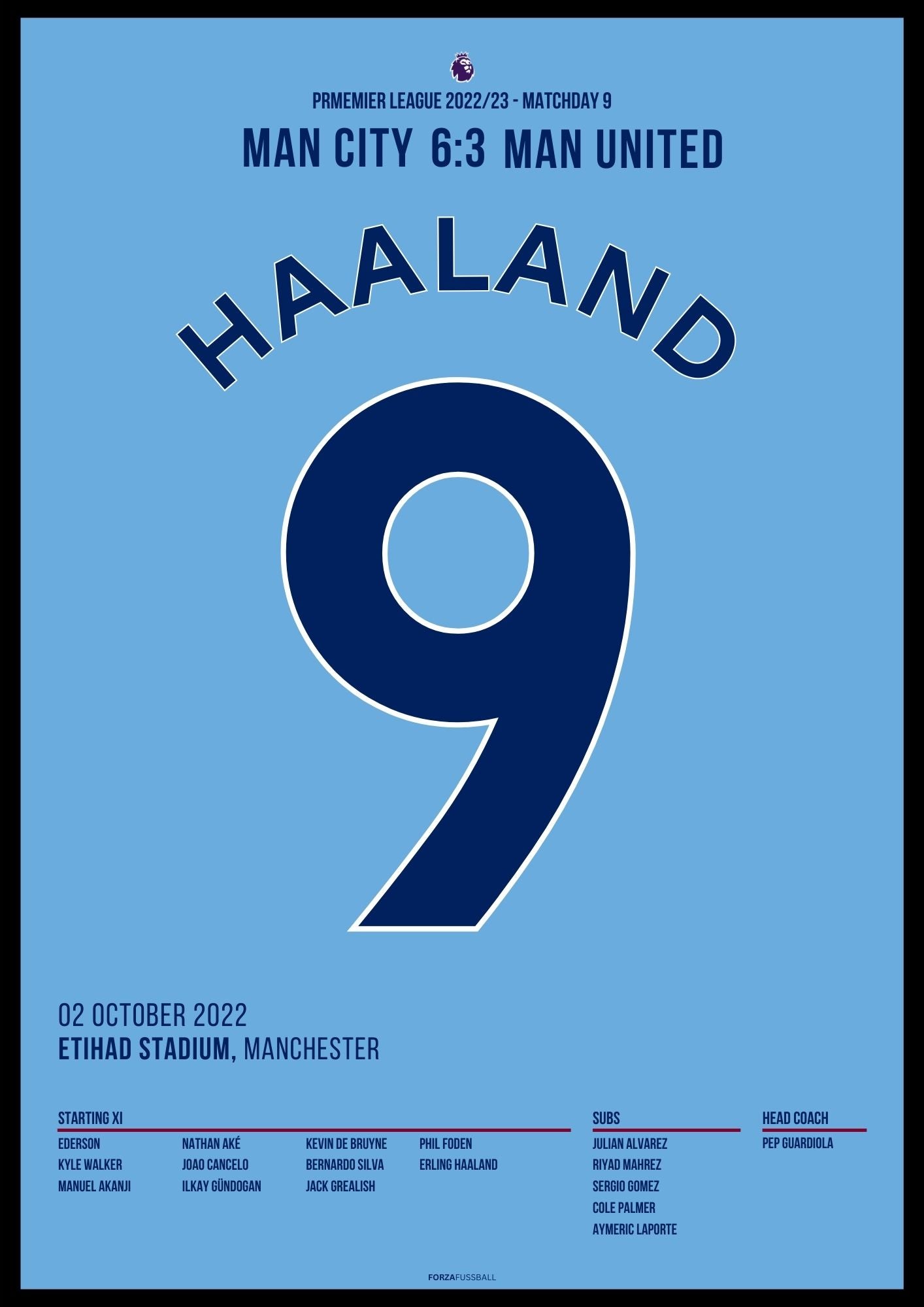 Haaland schraubt ManU mit Hattrick auseinander Fußball Poster mit Rahmen