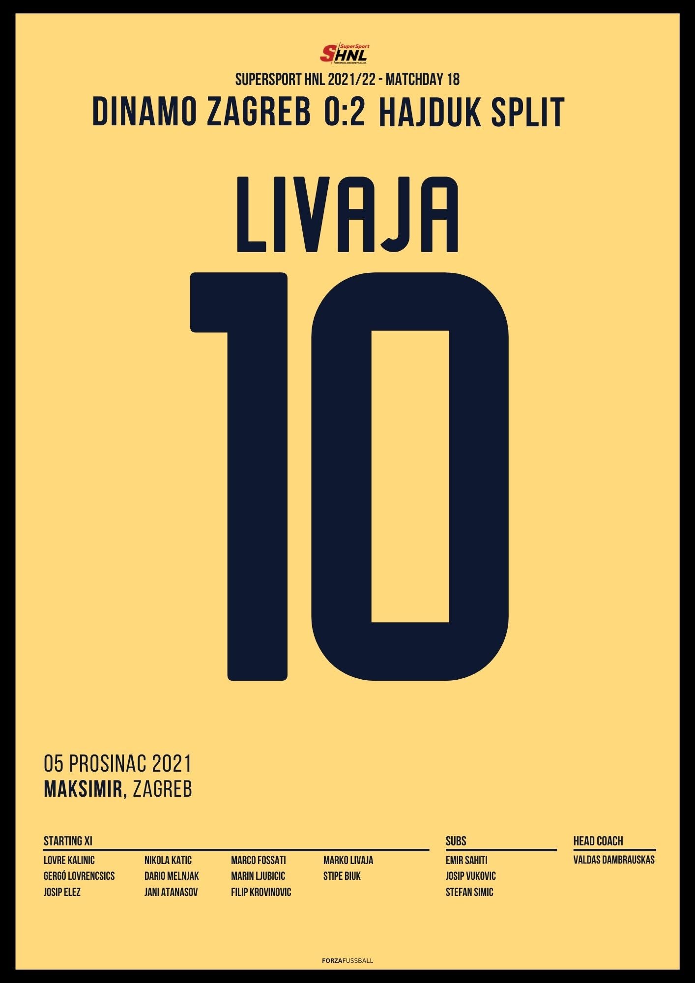 Marko Livaja mit Tor und Vorlage gegen Dinamo Zagreb Fußball Poster mit Rahmen