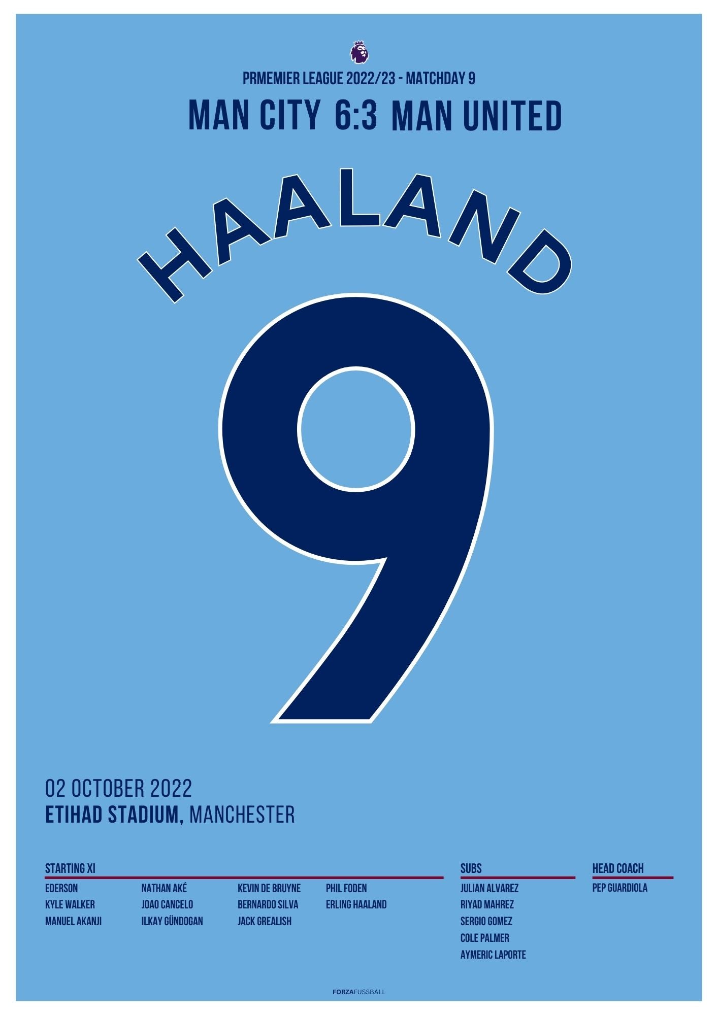 Haaland schraubt ManU mit Hattrick auseinander Fußball Poster mit Rahmen