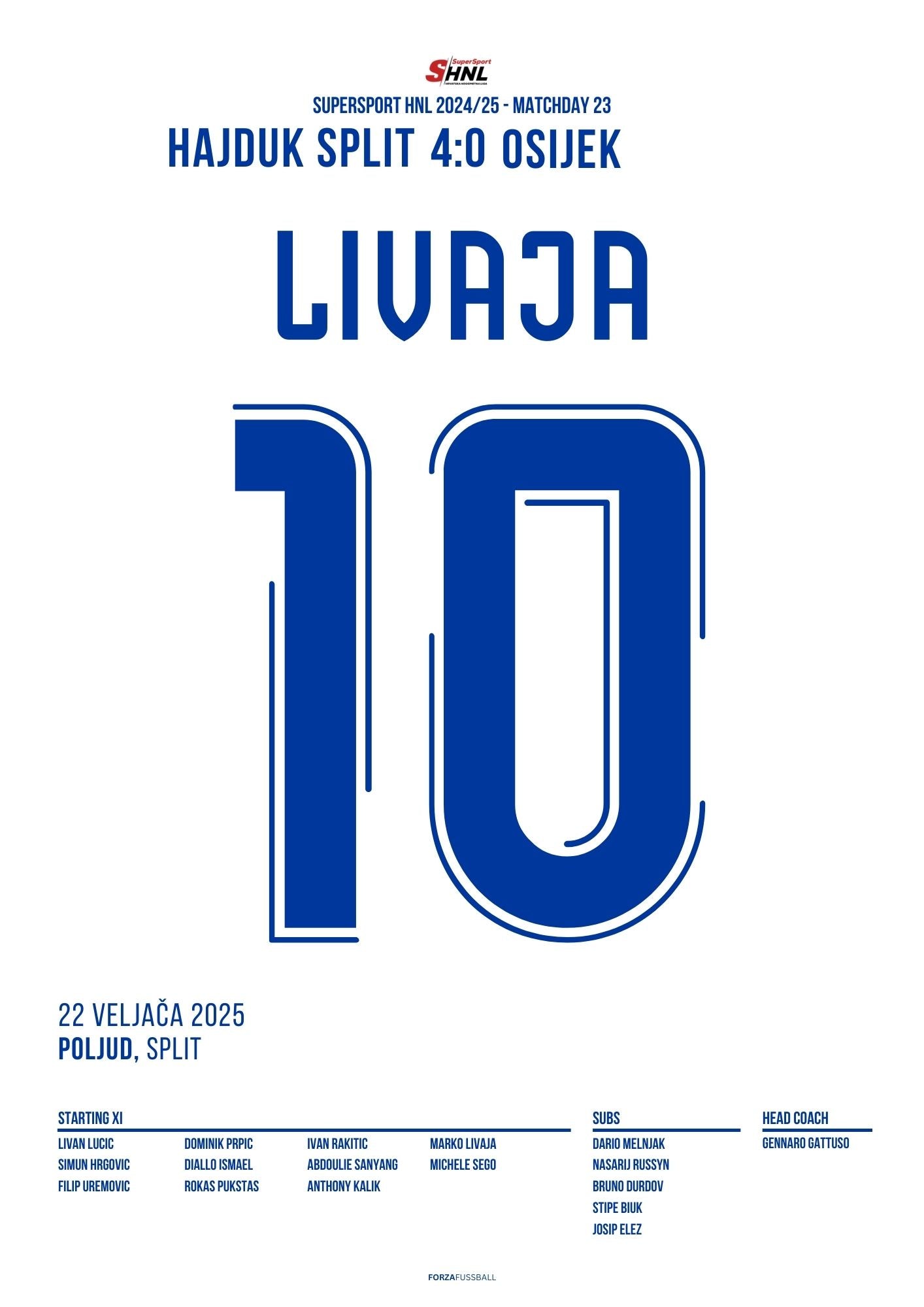 Marko Livaja mit Doppelpack gegen Osijek Fußball Poster mit Rahmen