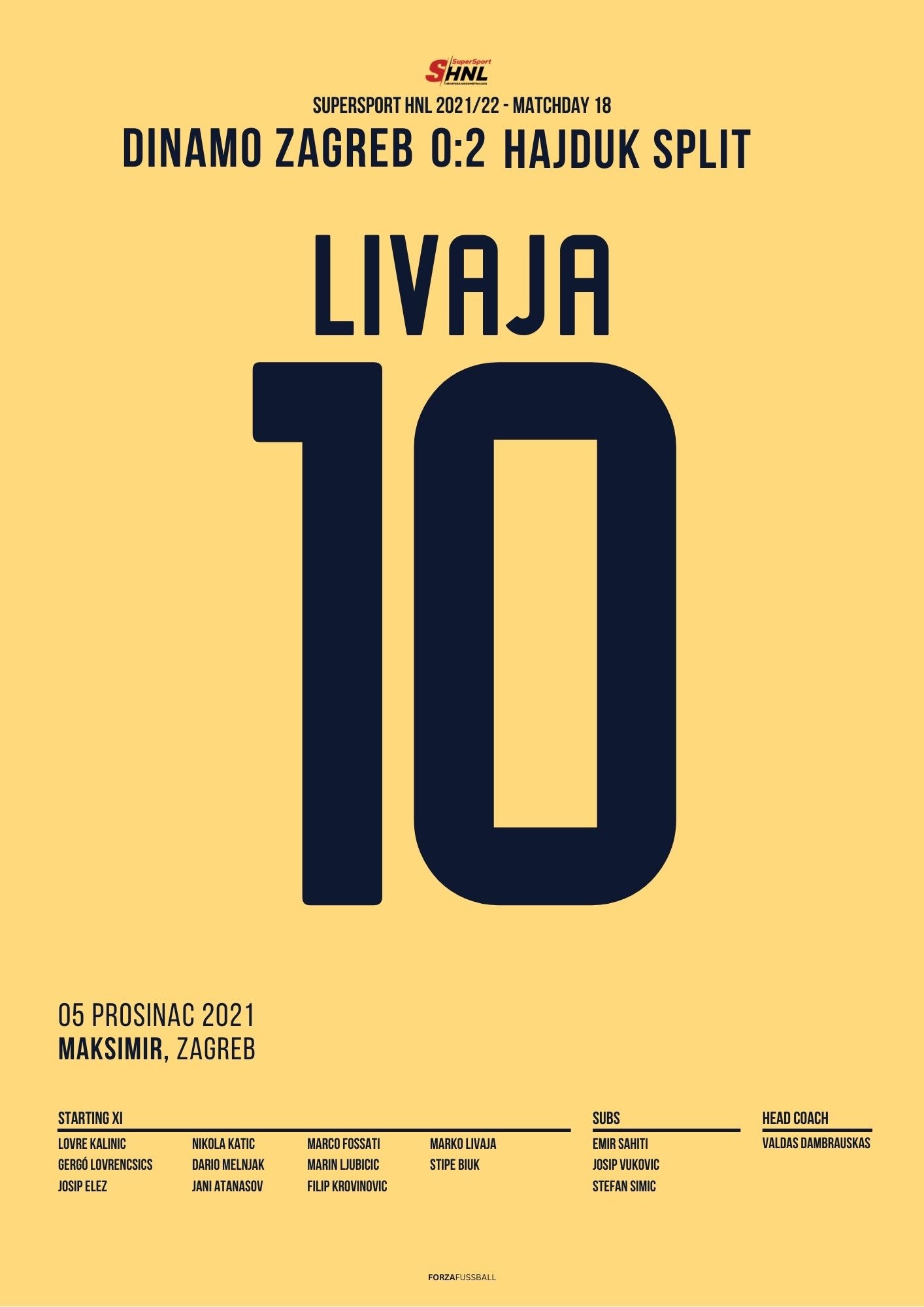 Marko Livaja mit Tor und Vorlage gegen Dinamo Zagreb Fußball Poster mit Rahmen