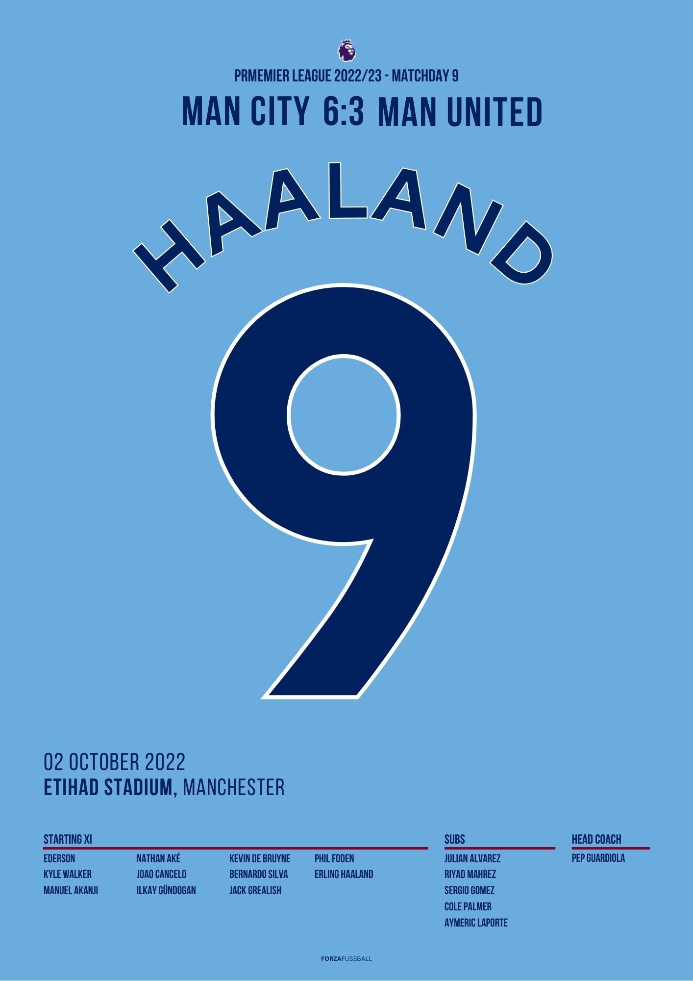 Haaland schraubt ManU mit Hattrick auseinander Fußball Poster mit Rahmen